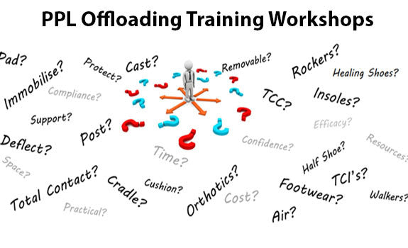 Offloading Training Workshops